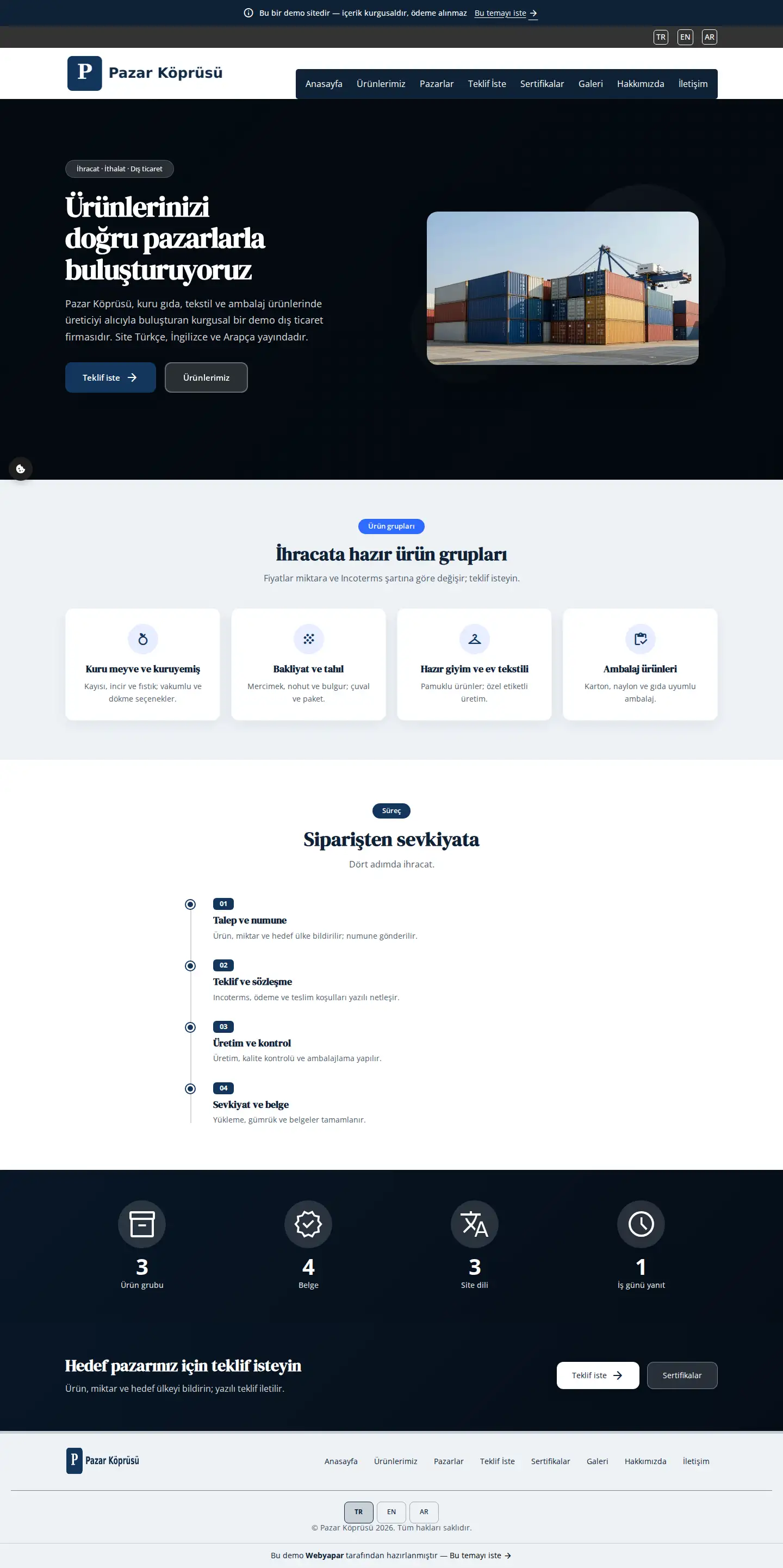 Pazar Köprüsü — desktop screenshot